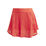 Skirt Pro