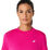 Core Ss Top