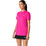 Core Ss Top