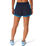 Match Short