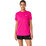 Core Ss Top